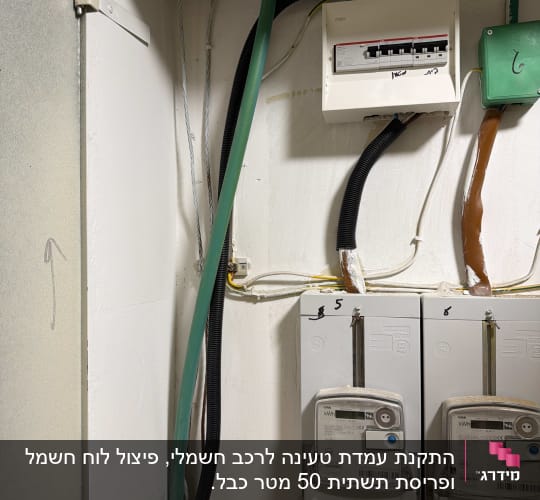 לוח חשמל עם חוטים ומונים מותקנים על קיר